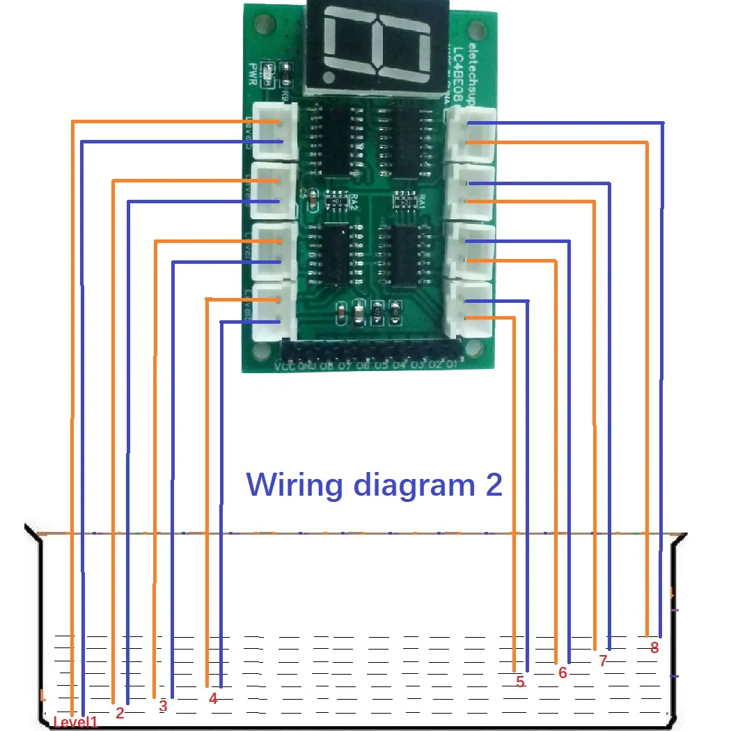 Hydration Sensor Skin - Papan Kontrol Display Digital 8CH untuk